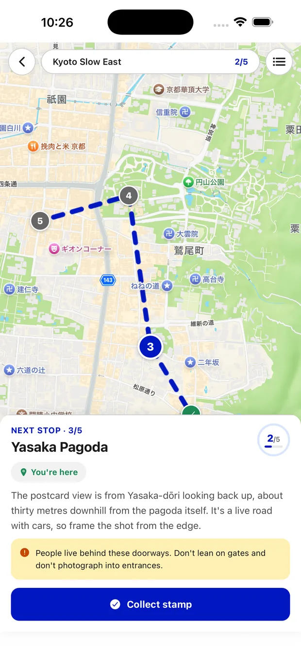 The walking screen: the route through Higashiyama in Kyoto with the next stop highlighted and the collect-stamp button